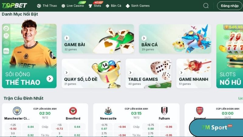 Sản phẩm nổi bật Sản phẩm nổi bật