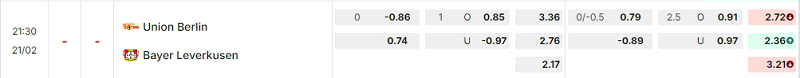 Bảng kèo mới nhất trận Union Berlin vs Bayer Leverkusen Bảng kèo mới nhất trận Union Berlin vs Bayer Leverkusen